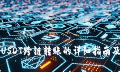 tpWallet支持USDT跨链转账的详细指南及常见问题解