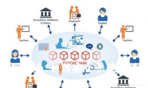 tpWallet提现指南：如何安全快捷地进行提现操作