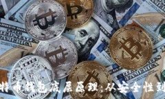  深入解析比特币钱包底层原理：从安全性到使用