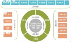 注意：以下内容为示例内容，因篇幅限制，我无