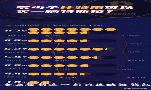 tpWalleteth：全面解析这一新兴区块链钱包的优势与应用