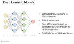 如何往tpWallet充值：详细指南与常见问题解答