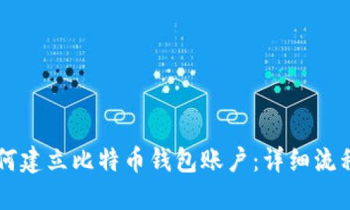 ### 如何建立比特币钱包账户:详细流程图与指南