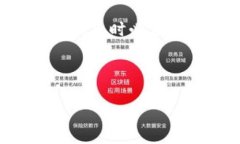 注意：关于“tpWallet骗子钱