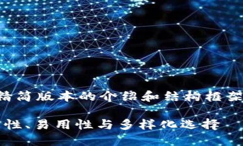 由于字数限制，我将为您提供一个精简版本的介绍和结构框架。可以根据这个框架进行详细扩展。

2023年区块链钱包软件推荐：安全性、易用性与多样化选择