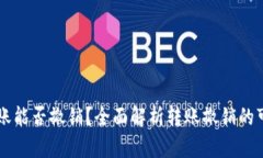 tpWallet转账能否撤销？全面