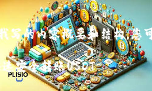 由于篇幅较大，以下是根据您的请求我写的内容概要和结构，您可以按照这个结构逐步扩展详细内容。

Token.im钱包USDT转账详解：如何快速安全转账USDT