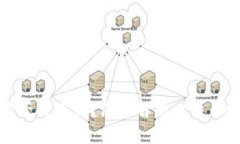 比特币钱包地址是否会重