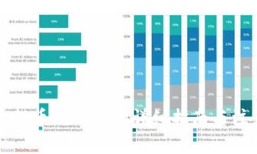 比特币提币到钱包的详细指南与注意事项