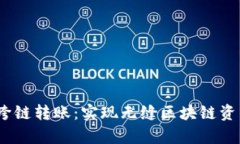 ibaotitpWallet 跨链转账：实